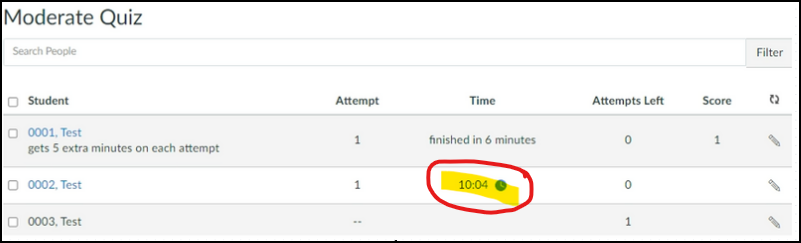 Canvas Moderate Quiz table showing student attempts, time and score